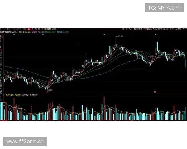 关键战表现波动：AC米兰的问题被放大