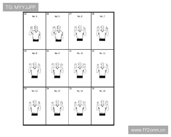 一文详解篮球裁判手势规则的标准动作含义