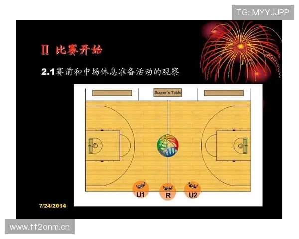 篮球判罚取消规则是什么？详解裁判撤销判罚的适用条件与流程