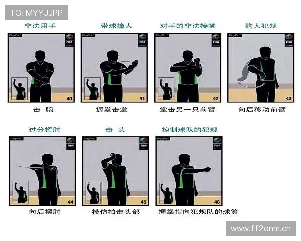 篮球竞赛规则中带球撞人的具体判定标准解析
