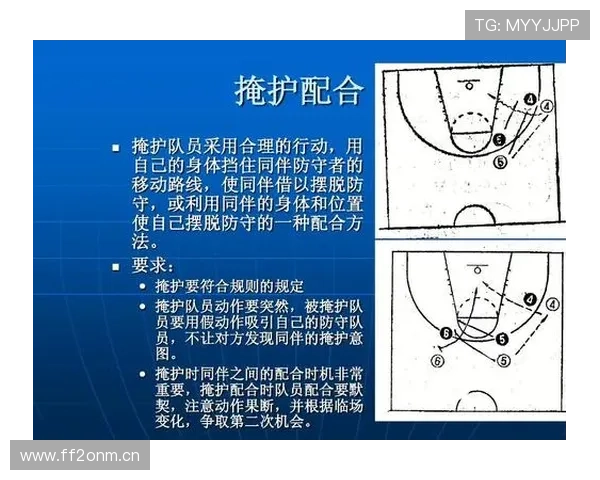 篮球规则解析圆柱体原则，进攻防守双方合法空间界限如何界定