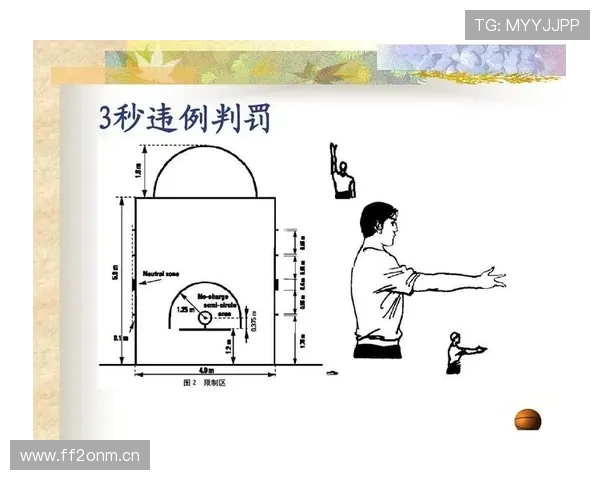 篮球规则中五秒违例的判定标准与罚则详解